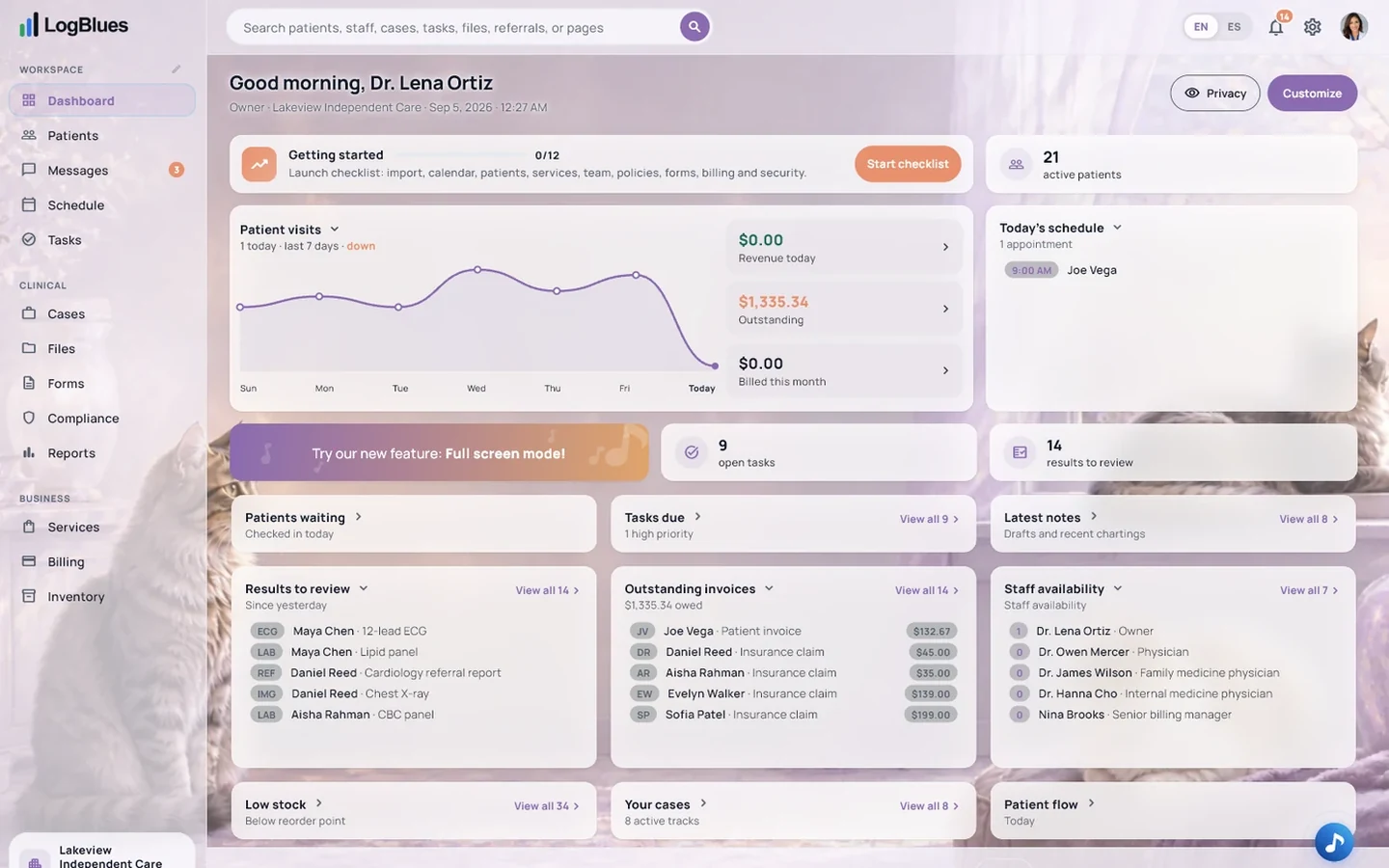 The LogBlues dashboard on a laptop, in the Cats theme