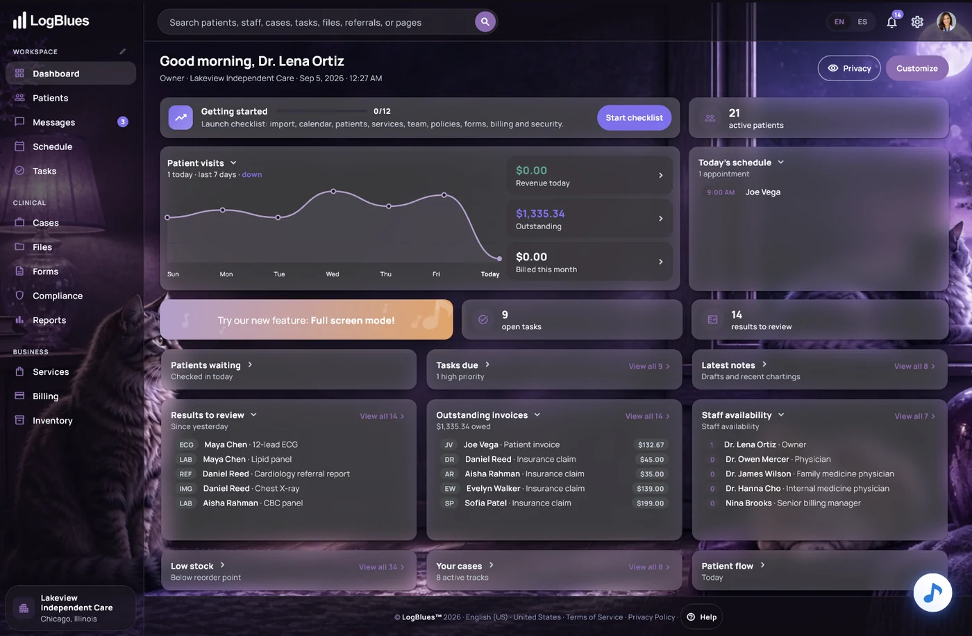 The dashboard in the Cats theme, dark