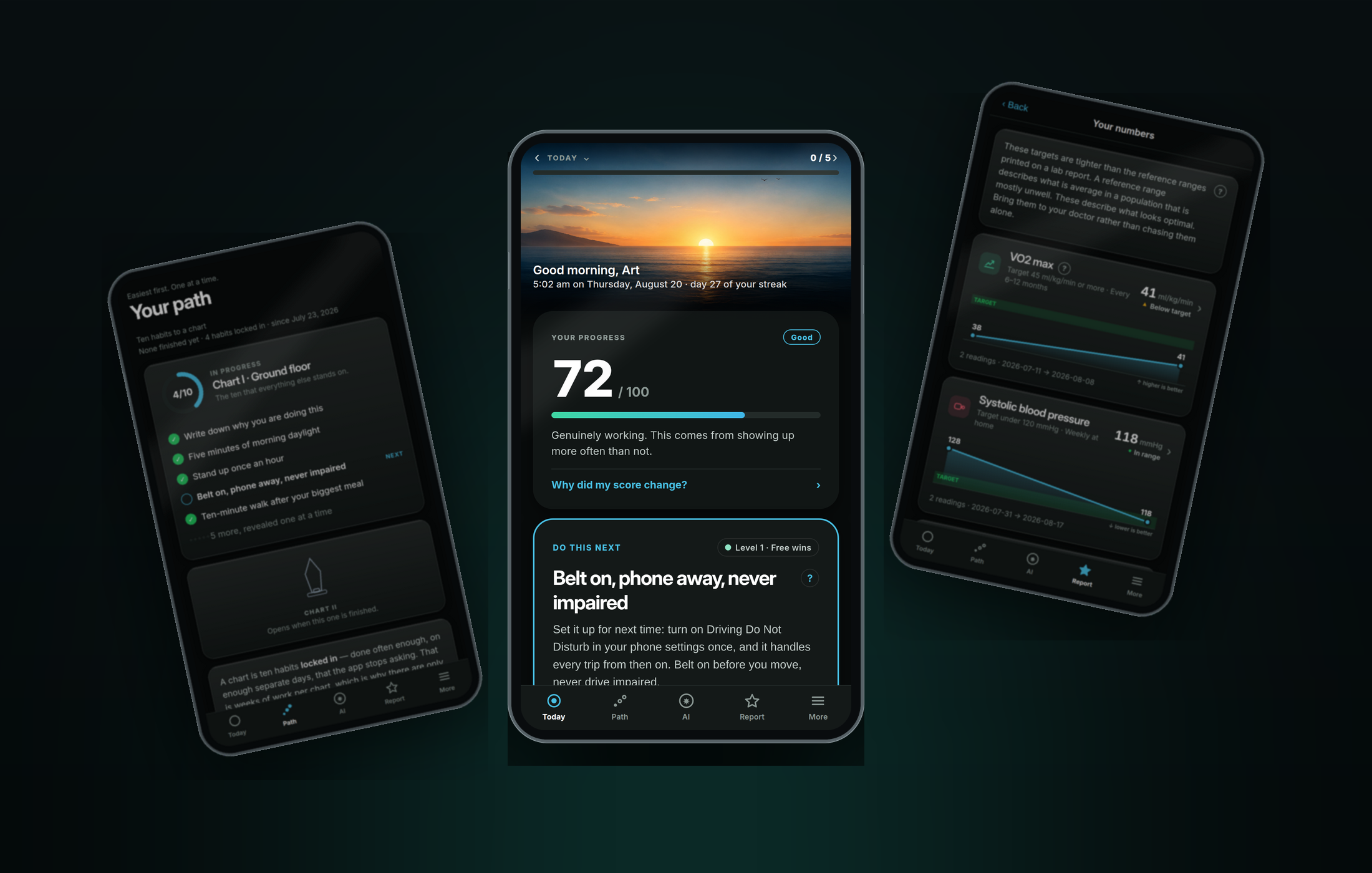 Just Progress across several screens