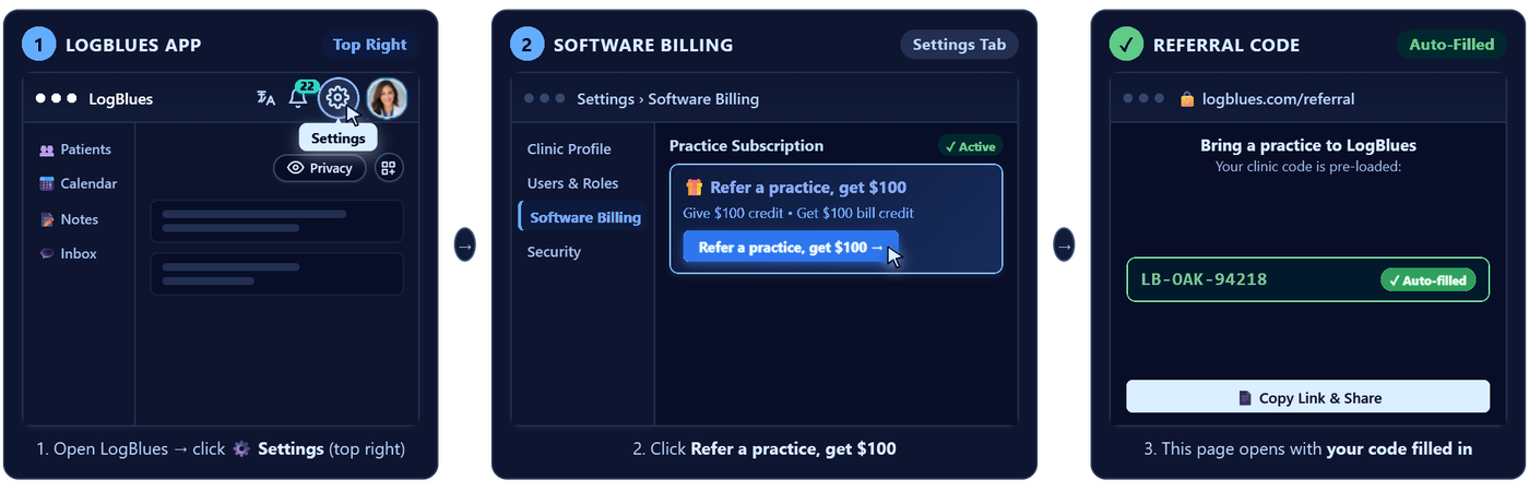 LogBlues Settings, showing the Refer a practice, get $100 row